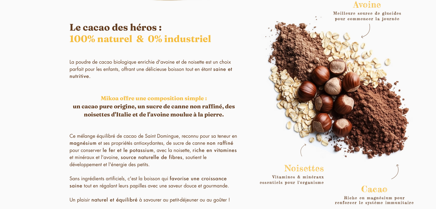 Mikoa - Cocoa for healthy growth