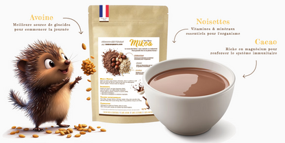 Mikoa - Cocoa for healthy growth